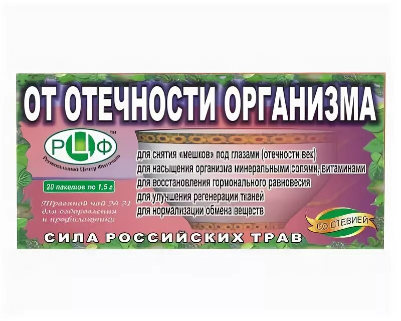 Препараты от отечности. Препараты от отечности тела. Средство от отеков. Таблетки для снятия отечности. Лекарство против отеков