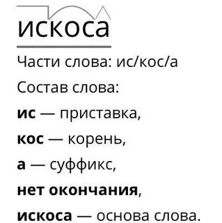 Искоса как пишется
