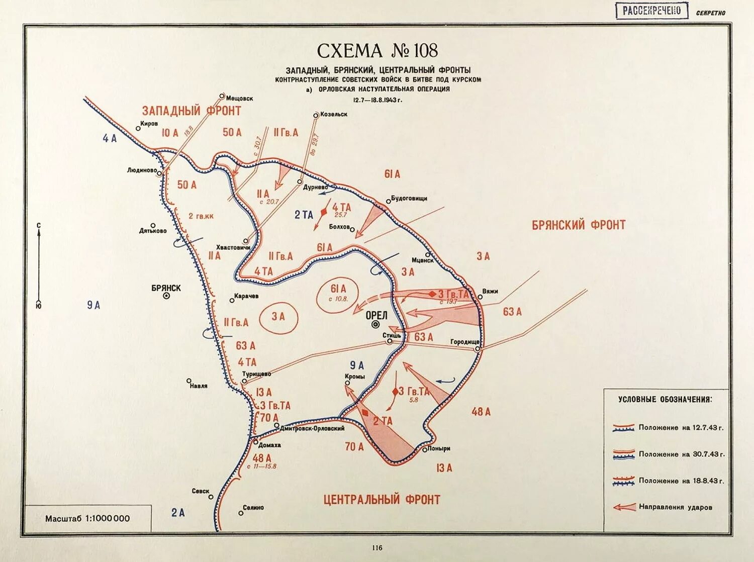 Операция кутузов год. Курская наступательная операция 1943. Орловская наступательная операция (операция «кутузов»). Смоленская стратегическая наступательная операция 1943 года. Курская битва.