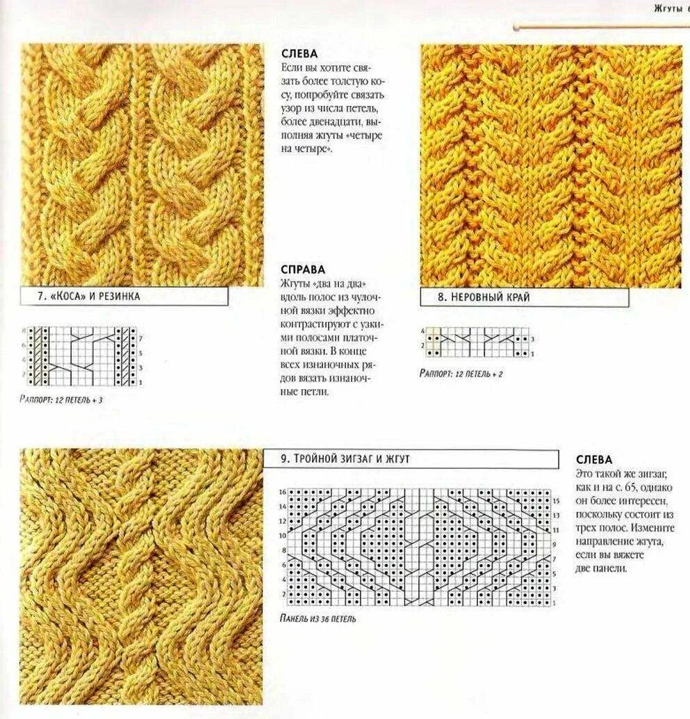 Красивый узор косами спицами. Вязка косами на спицах для начинающих схемы. Вяжем косы спицами схема с описанием для начинающих. Узоры араны и косы спицами со схемами простые и красивые. Жгуты спицами со схемами простые и красивые для шапок.