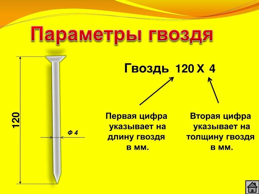 Гвоздь 4мм чертеж. Размерность гвоздей. Длина гвоздей. Длина и диаметр гвоздей.