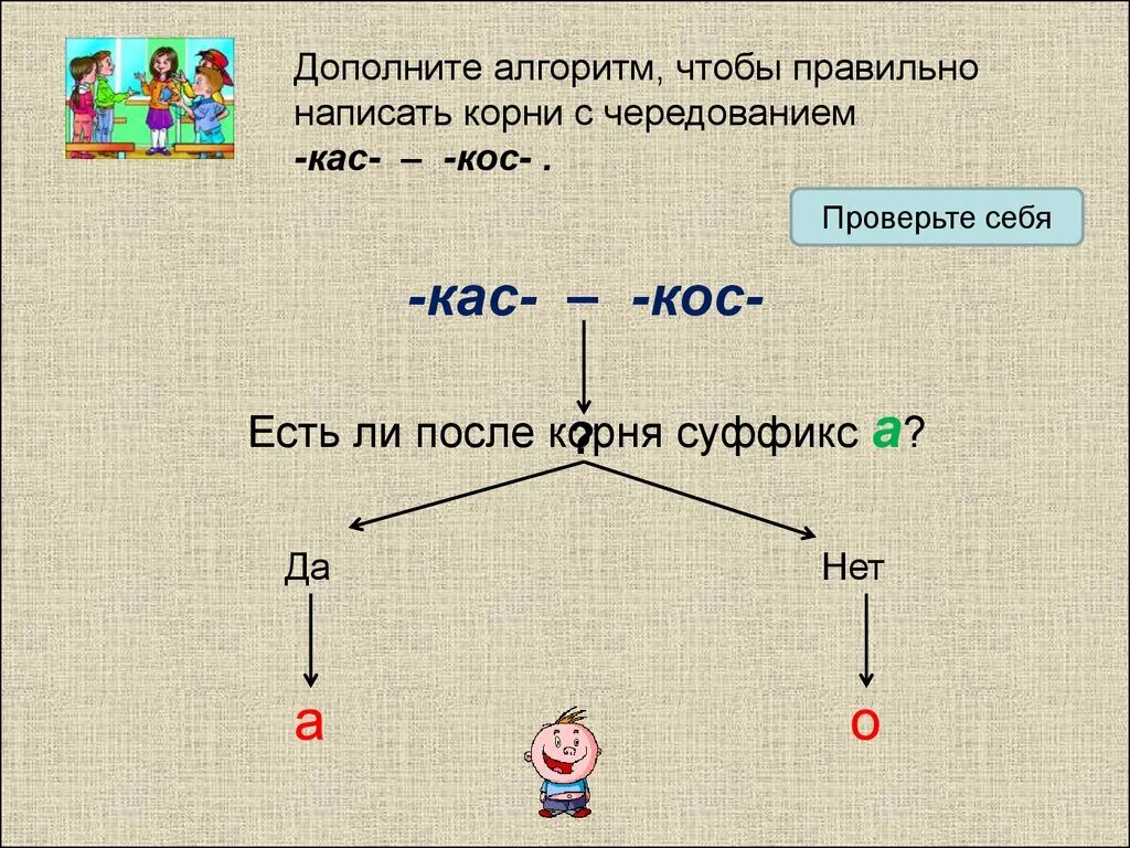 Корни с чередованием КАС кос. Буквы а и о в корне КАС кос. Корни с чередованием КАС кос правило. Правильное написание КАС кос. Кос примеры слов