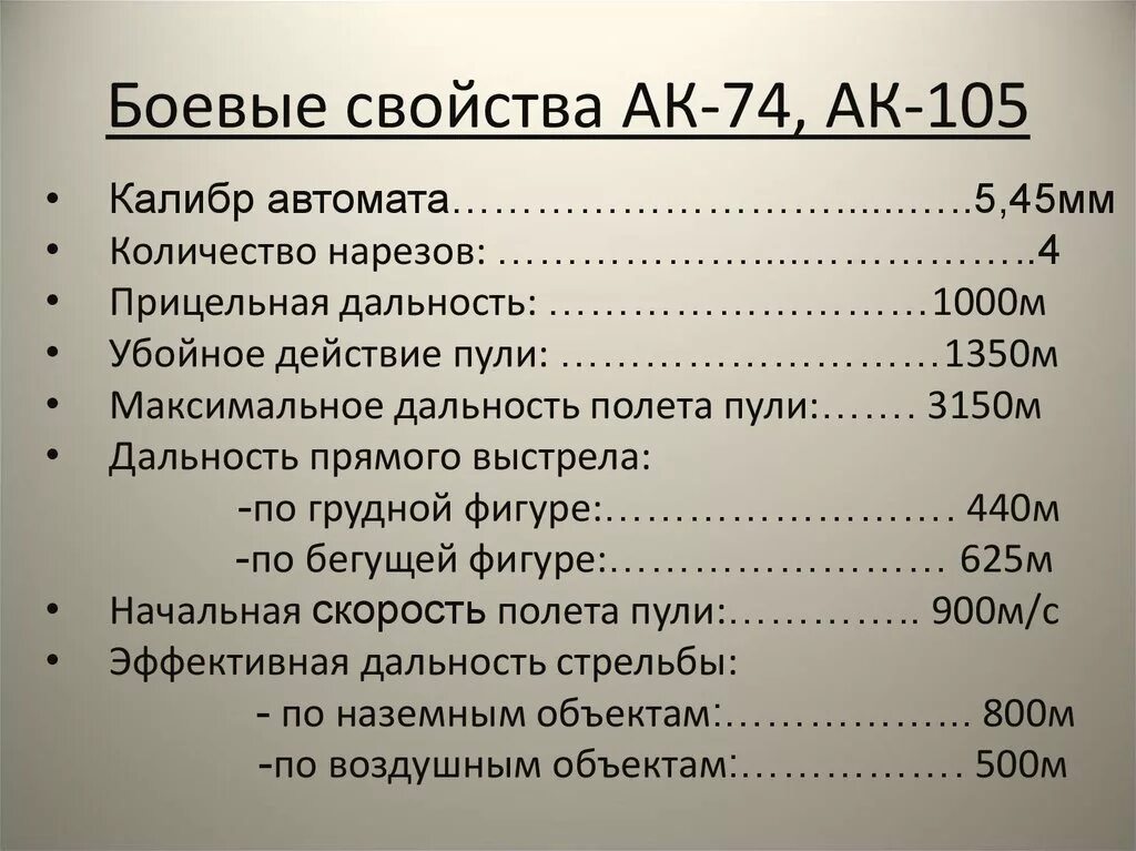 Ттх ак 5.45. Какова предельная дальность полёта пули у АК-74?. Тактические характеристики АК 74. ТТХ автомата Калашникова АК-74. Убойная дальность АК-74.