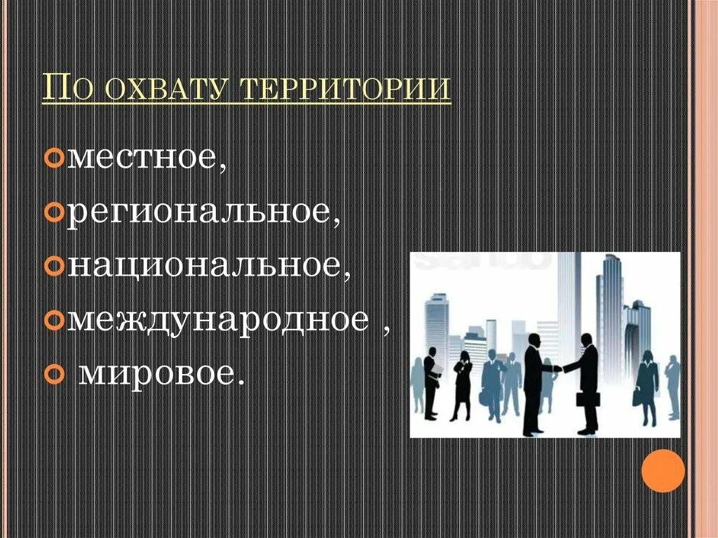 Международное предпринимательство презентация. Предпринимательство по охвату территории. Классификация предпринимательства по охвату территории. Формы бизнеса национальный региональный.