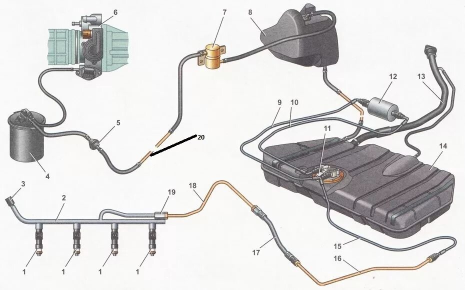 Топливопровод ВАЗ 2110 инжектор. Топливная система ВАЗ 21124. Абсорбер топливный ВАЗ 2114. Патрубок системы управления паров бензина ВАЗ 2114. Обратка ваз 2115