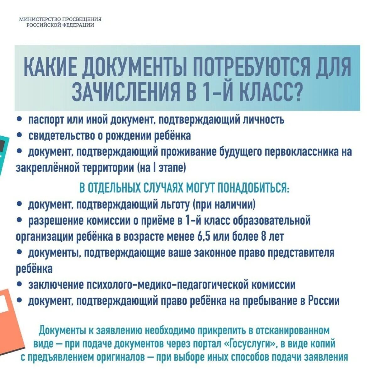 Подача документов в 1 класс 2024 году. Перечень документов для поступления в школу 1 класс. Какие документы нужны для зачисления в школу в 1 класс. Документы для приема в школу в 1 класс 2022. Документы в 1 класс 2022 для зачисления школу.