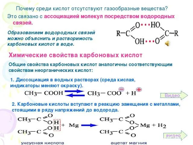 Ряд растворимости карбоновых кислот. Реакция замещения карбоновых кислот. Растворимость карбоновых кислот в воде. Химические свойства карбоновых кислот.