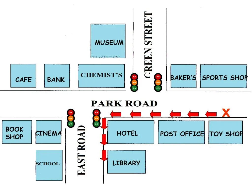 The cinema is than the library. Cinema School Park Hotel Cafe. Park shop Library and Cafe. Транскрипция Park Road. Cafe next to the Post Office.