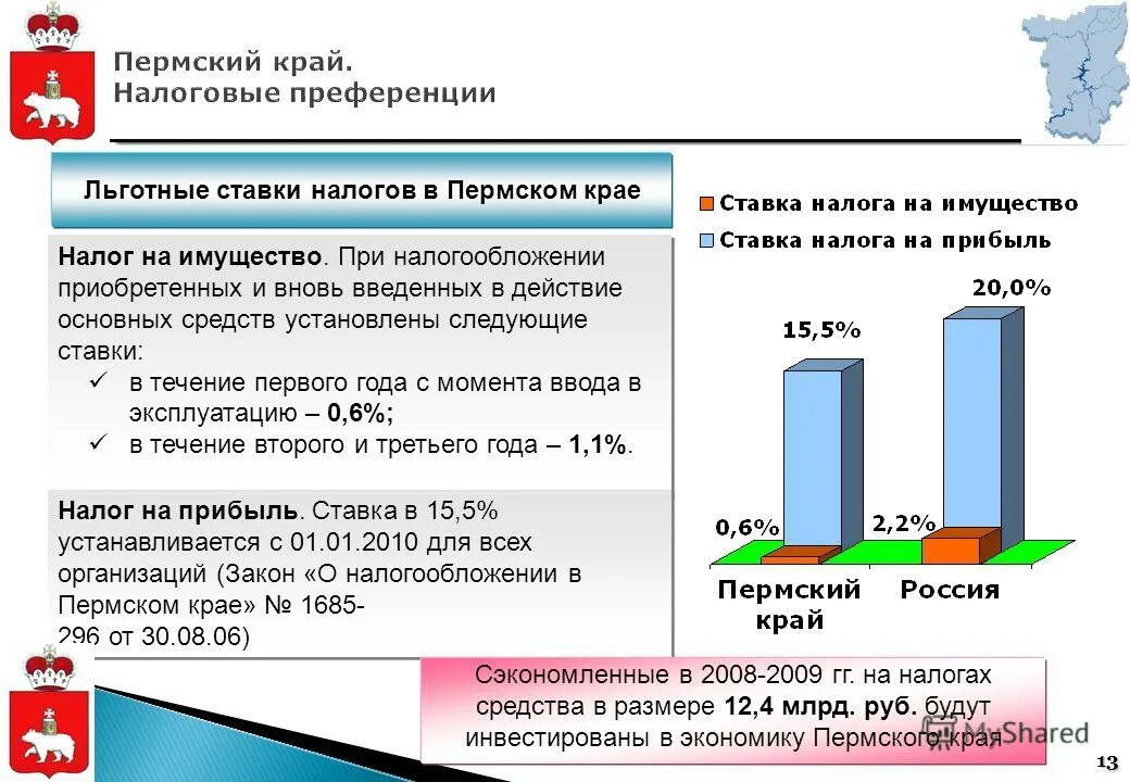 налоговый 13 график. кредитный договор график платежей. налоговый 13 график. налог на заработную плату. налоговый 13 график.