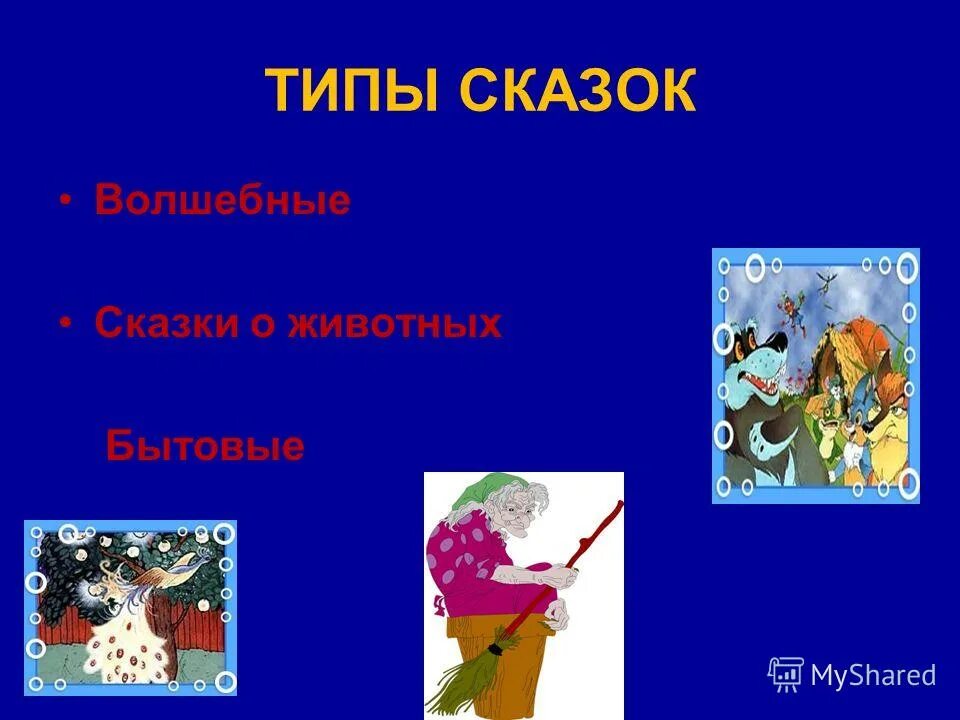 проект по сказкам. обобщающий сказку. презентация по литературному чтению 1 класс сказки загадки небылицы. сказки загадки небылицы 1 класс. обобщающий сказку.
