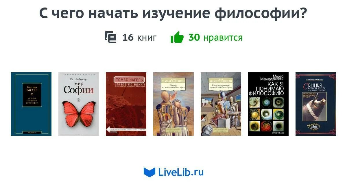 С чего начать книгу. С чего начать изучение философии. С чего начать изучать философию. С чего начать изучение философии самостоятельно с нуля. Как учить философию.