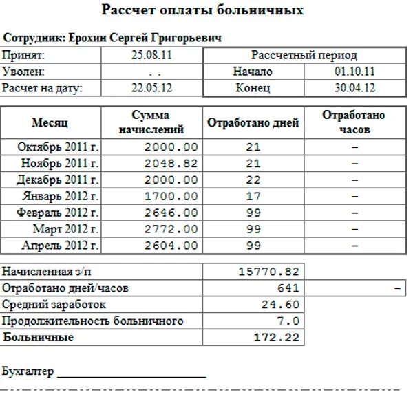 Отработано 2 месяца. Таблица расчета больничного листа. Как высчитать больничный лист. Формула расчёта больничного листа пример. Как начислить за больничный лист.