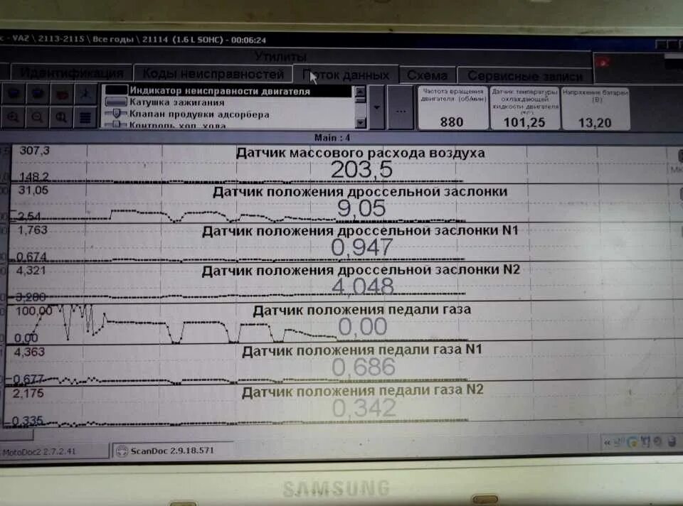 Ошибка 8 на ваз. Коды ошибок ВАЗ 2115 инжектор 8. Расшифровка кодов ошибок ВАЗ 2115 инжектор. Расшифровка ошибок ВАЗ 2115 инжектор 8 клапанов. Коды ошибок ВАЗ 2115 инжектор 8 таблица.