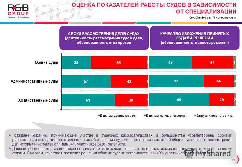 экономические показатели работы судоходной компании. показатели эксплуатационной работы.