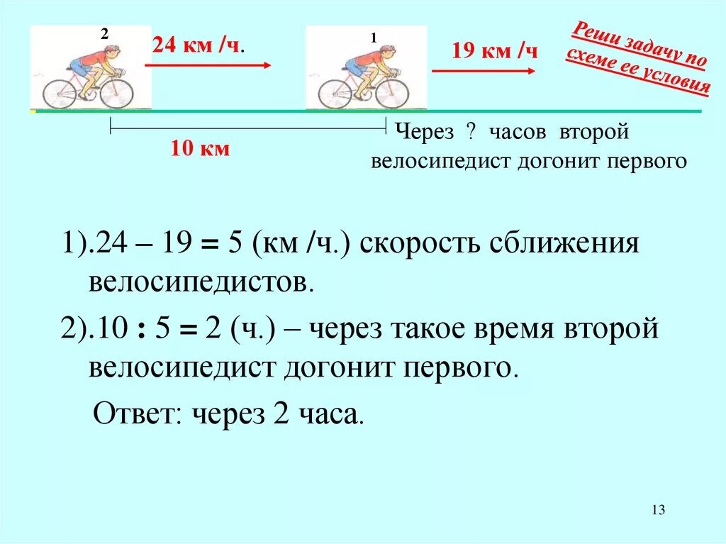 Скорость автобуса если он догнал. Решение задач по скорости 5 класс. Задачи на скорость сближения 5 класс. Задачи на сближение формулы. Решение задач на сближение.