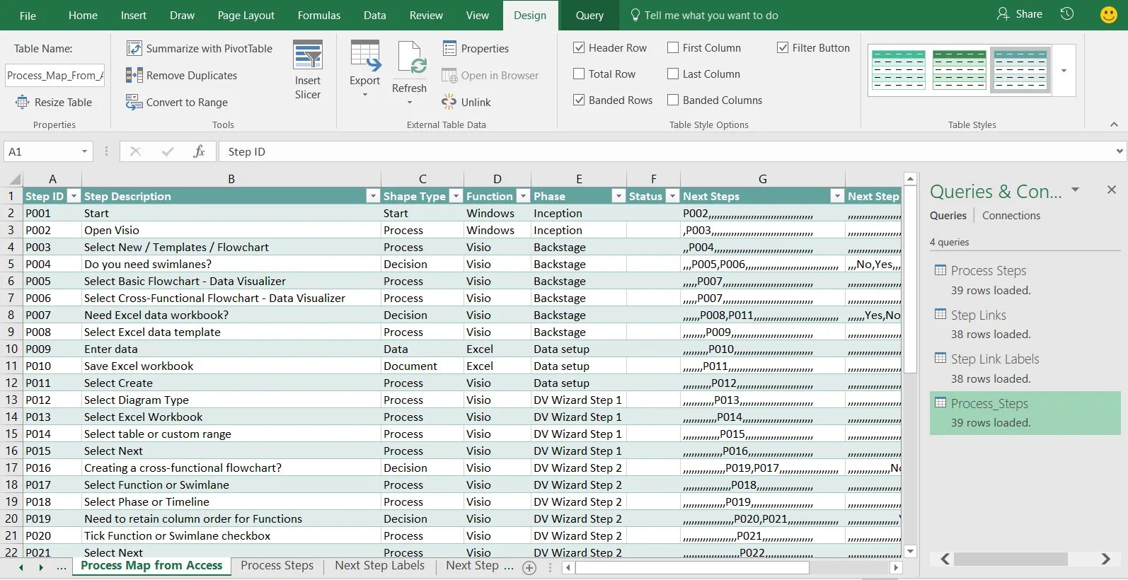 Step link. Microsoft Visio data Visualizer. Visio data Visualizer excel. Visio flowcharts excel. Visio Pro или STD.