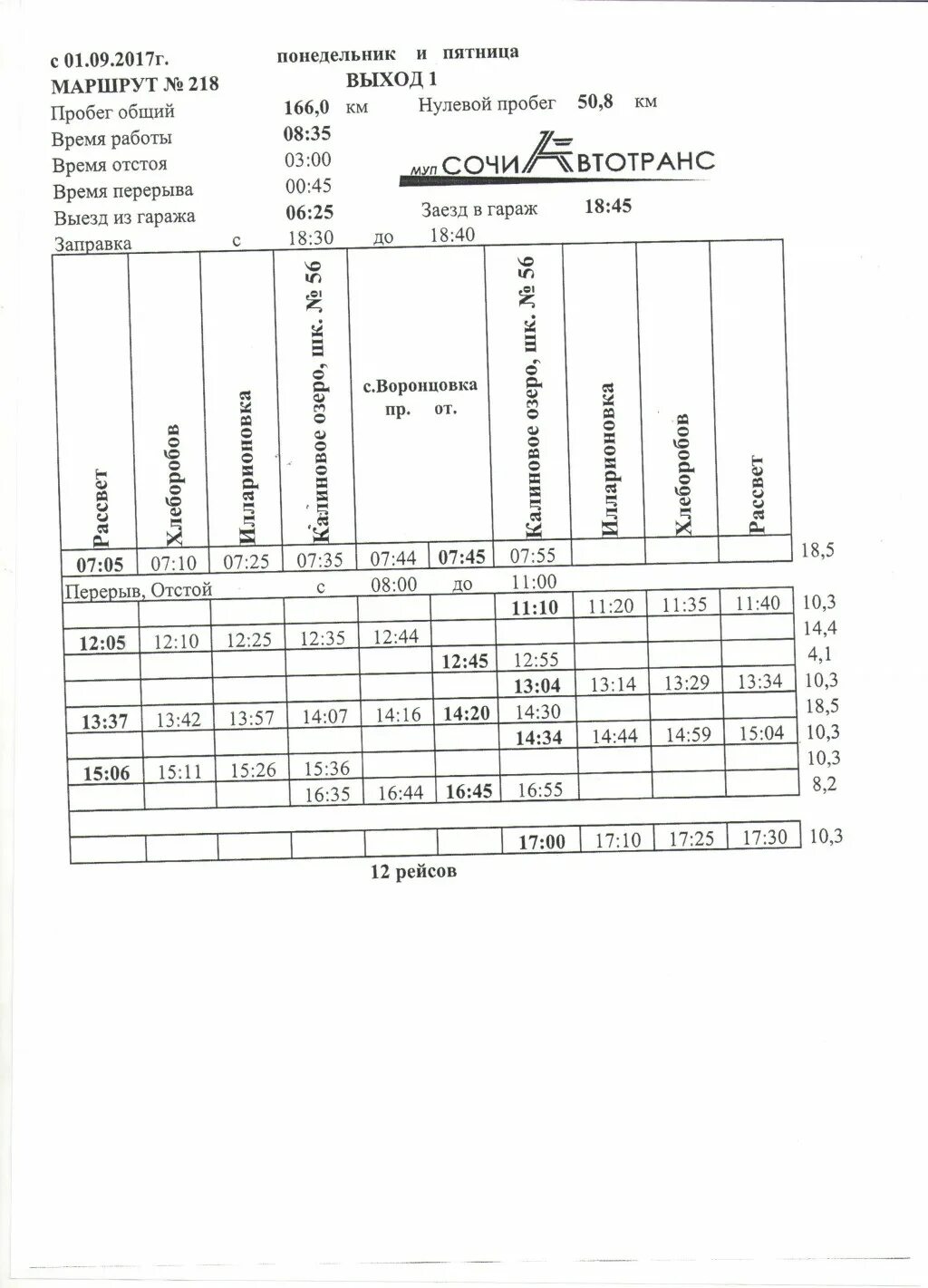 Расписание поезда 127ы