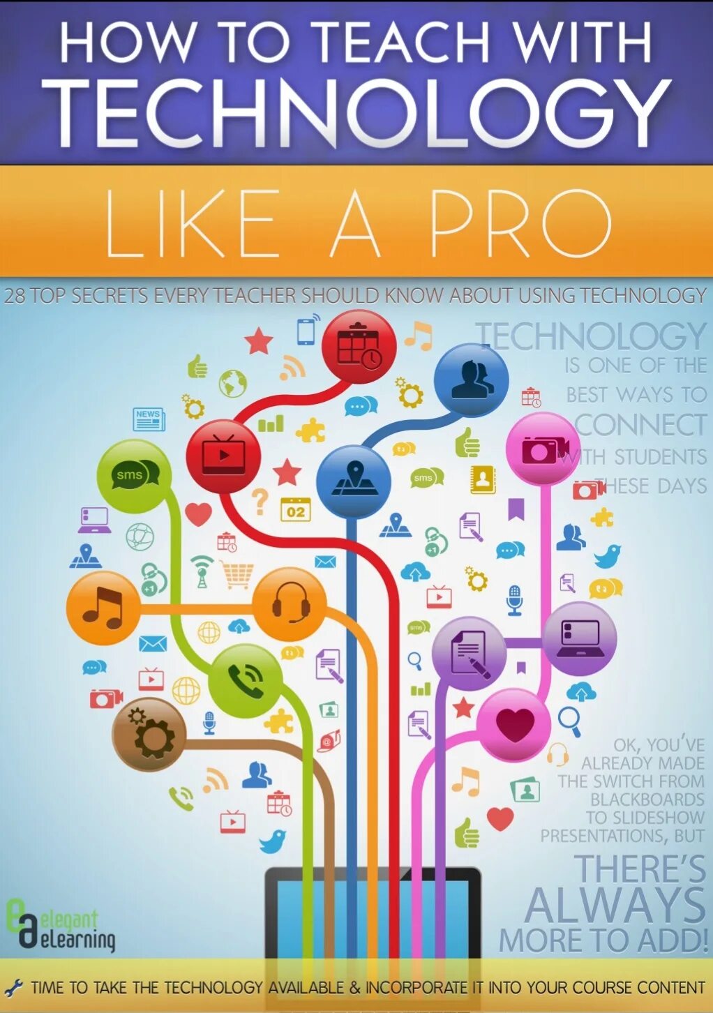 Pro teachers. How to teach like a Pro. How to teach» от Pearson. How to teach English with Technology фото. Teaching English like a Pro.