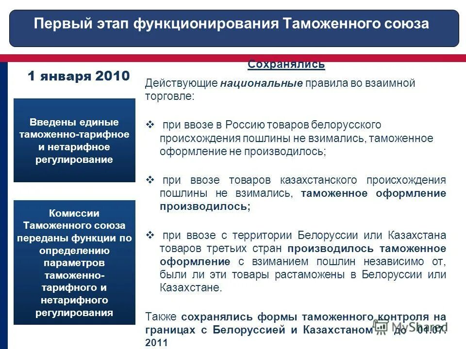 Унификация таможенного тарифа. Как сформировать союз. Как сформировать союз. Графа 31 грузовые места и описание товаров. Как сформировать союз.