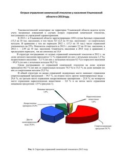 Этиология острого отравления