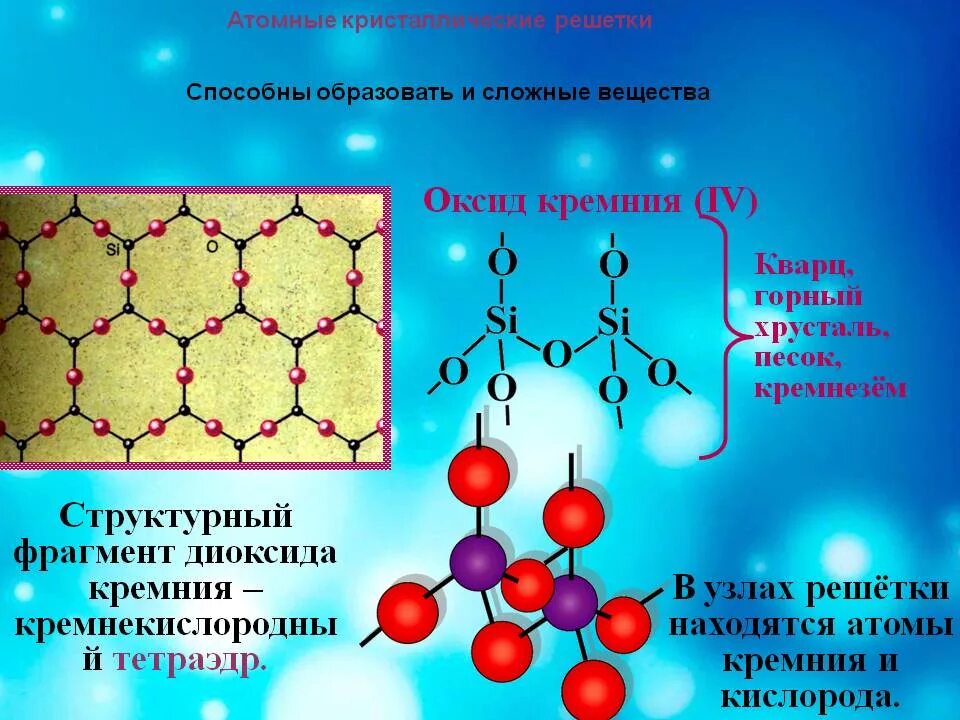 Оксид имеющий атомную кристаллическую решетку