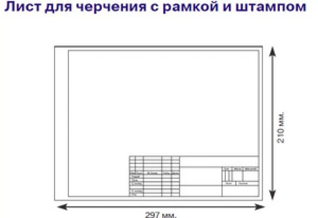 Лист для черчения а4 с рамкой Размеры. Рамка и штамп для чертежа а4 горизонтальная. Размер рамка листа а3 для черчения на а3. Рамка для чертежа а3 ЕСДК.
