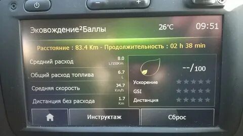 Температура двигателя рено сандеро степвей