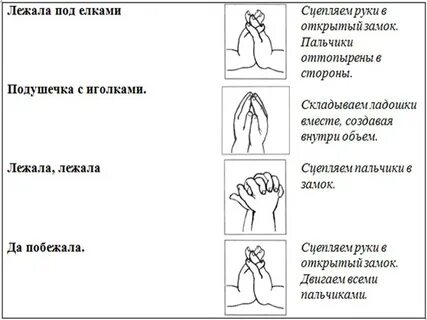 Пальчиковая гимнастика для детей ягоды