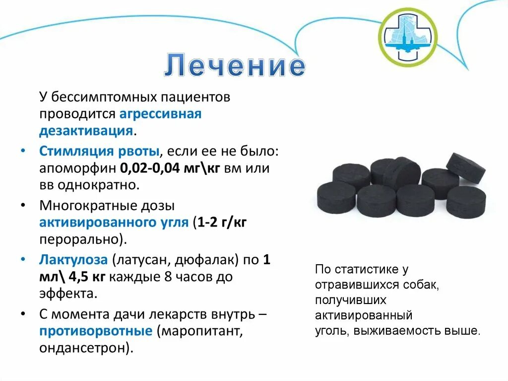 Можно давать собаке активированный уголь