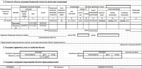 Образец учета средств