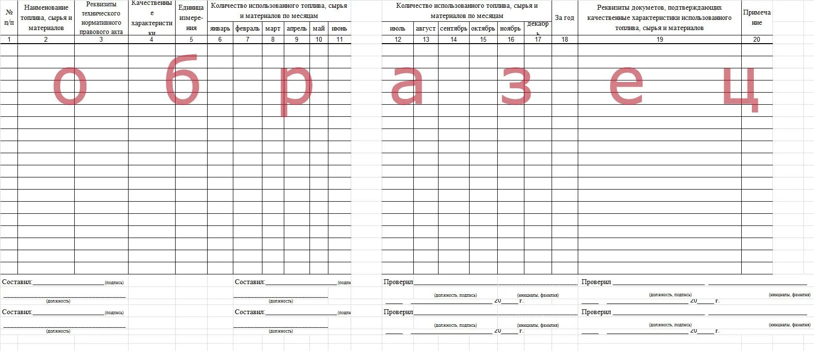 Бланк гсм. Журнал учёта ГСМ котельной. Журнал расхода топлива. Журнал выдачи талонов на бензин образец заполнения. Журнал учета расхода топлива и ГСМ.