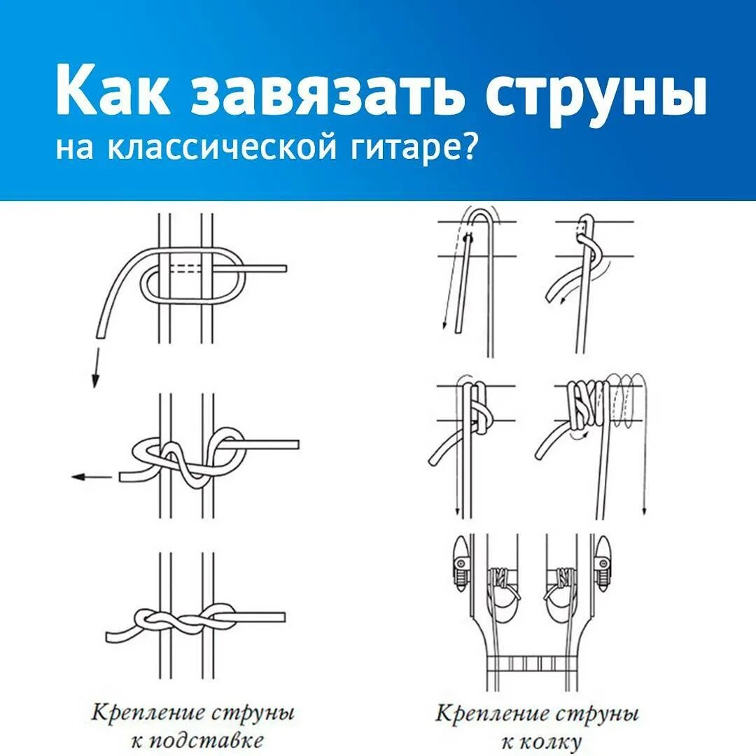 Как менять струны на классической гитаре нейлоновые. Крепление струн на колках гитары. Как правильно ставить струны на гитару. Натяжка струн на классической гитаре. Как правильно ставить струны на гитару.
