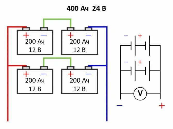 Схема параллельного подключения АКБ 10кв. Последовательное и параллельное соединение АКБ. Схема подключения 2 аккумуляторов последовательно и параллельно. Последовательное и параллельное подключение АКБ на схеме. Последовательное соединение батареек
