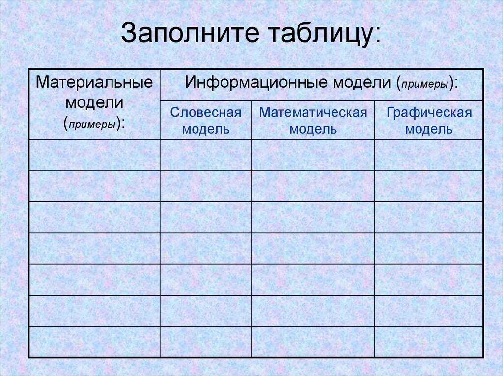 Заполните таблицу ис. Заполни таблицу. Zapolnite tablicu. Материальные модели информационные модели таблица. Заполни таблицу Информатика.