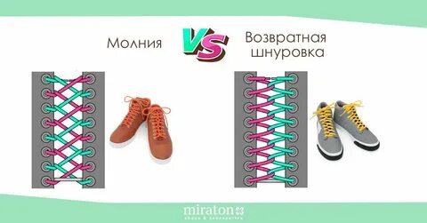 Красиво завязать шнурки 5 дырок