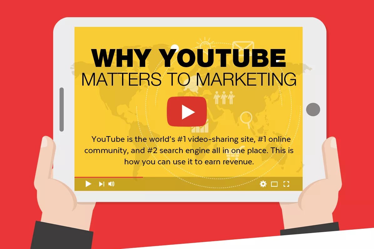 Youtube marketing. Ютуб маркетинг. Маркетинг youtube мемы.