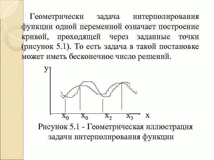 Задача интерполяции. Задача интерполяции
