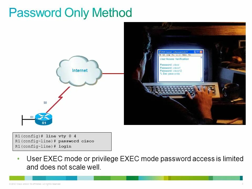 Password only. Пароль в Циско. Line Vty 0 4 что это. Свитч в пароле. Database method.