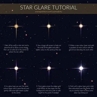 Star use