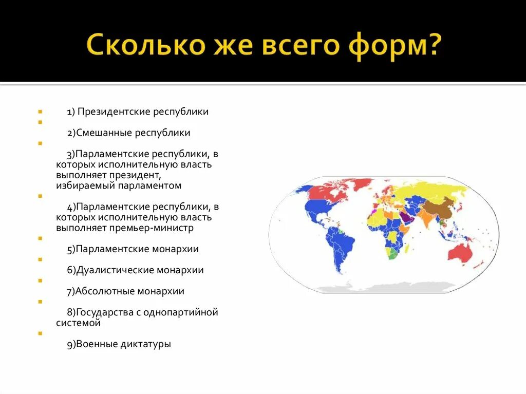 Смешанная республика конституция. Республика форма правления. Смешанная монархия страны. Парламентская Республика страны. Смешанная форма правления.