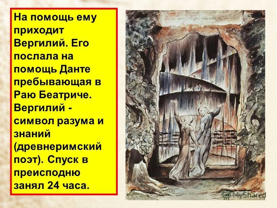 Данте анализ. Данте и Вергилий Божественная комедия. Вергилий Данте Оливьери. Вергилий Божественная комедия характеристика. Образы Данте и Вергилия в Божественной комедии.