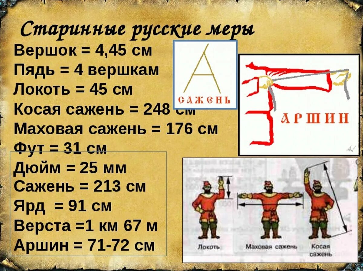 Мера значение