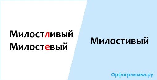 1 насмешл вый милост вый. Милостевый или Милостивый. Милостливо или милостиво. Милостевый или Милостивый почему. Милостивый юродивый исключения.