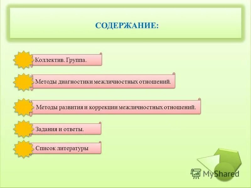 Методика цто (цветовой тест отношений). Лутошкин). Методики диагностики семьи. Тест формирование ууд. Методики изучения семьи.