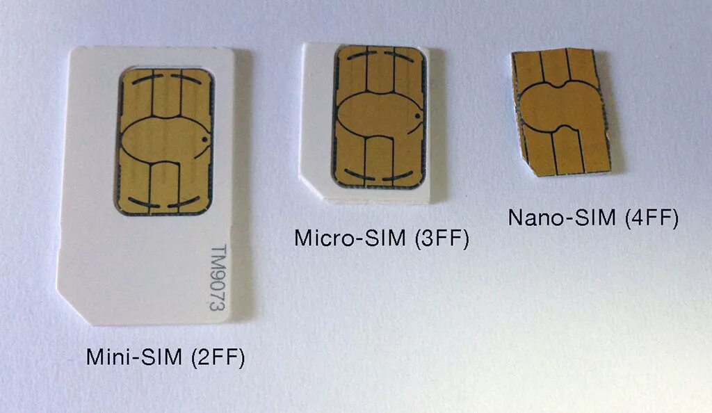 Поставь сим карту. Micro SIM 3ff что это. Nano SIM карта 4ff. Nano-SIM (4ff). SIM Mini Micro Nano.