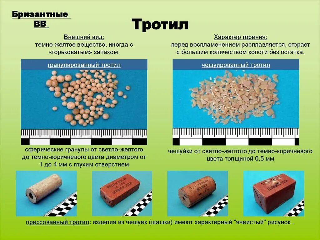 Сколько тратила в мине. Бризантные вещества пониженной мощности. Гранулированный тротил. Бризантные взрывчатые вещества. Взрывчатые вещества тротил.