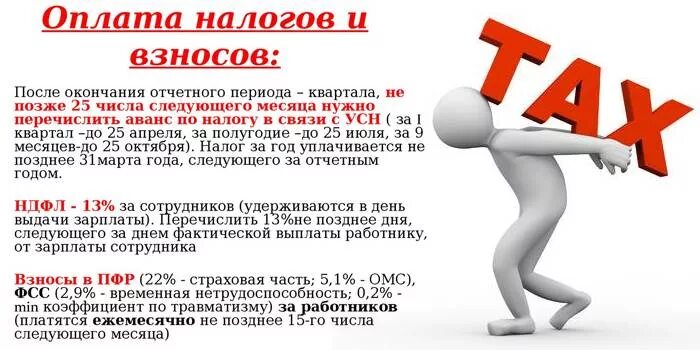 Налог работодателя за работника в 2024 году. Налоги с заработной платы. Налог работника с зарплаты. Налоговые отчисления с заработной платы. Налоги работодателя.