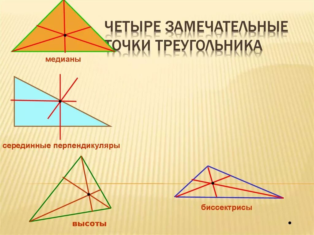 4 замечательные точки треугольника 8. Замечательные точки треугольника. Четыре замечательные точки треугольника. Замечаельные точки треуг. 4 Замечател ные точек треугольника.