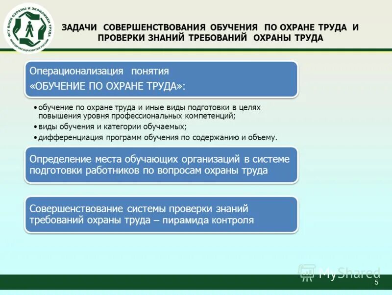 Кто подлежит обучению по охране. Содержание института охраны труда. Кто подлежит обучению по охране труда. Кто подлежит обучению по охране труда и проверке знаний. Институты охраны здоровья.