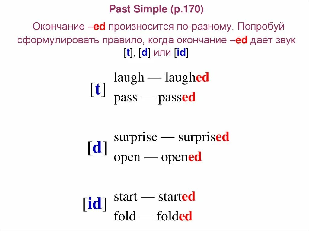 Сколько длится окончание. Правило чтения окончания ed в past simple. Past simple 4 класс правило ed. Паст Симпл окончание ed правило. Правило правописания окончаний в past simple.